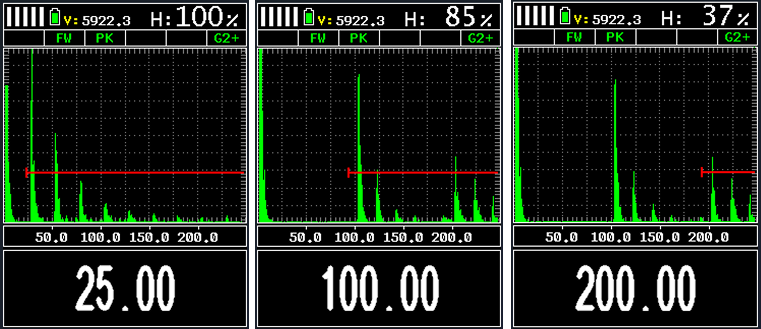 0_Degree_Linearity_Test_Screenshots