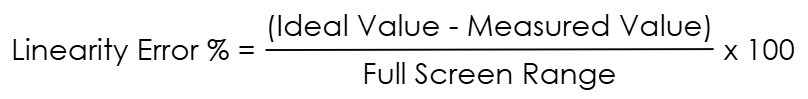 Linearity_Error_Calculation