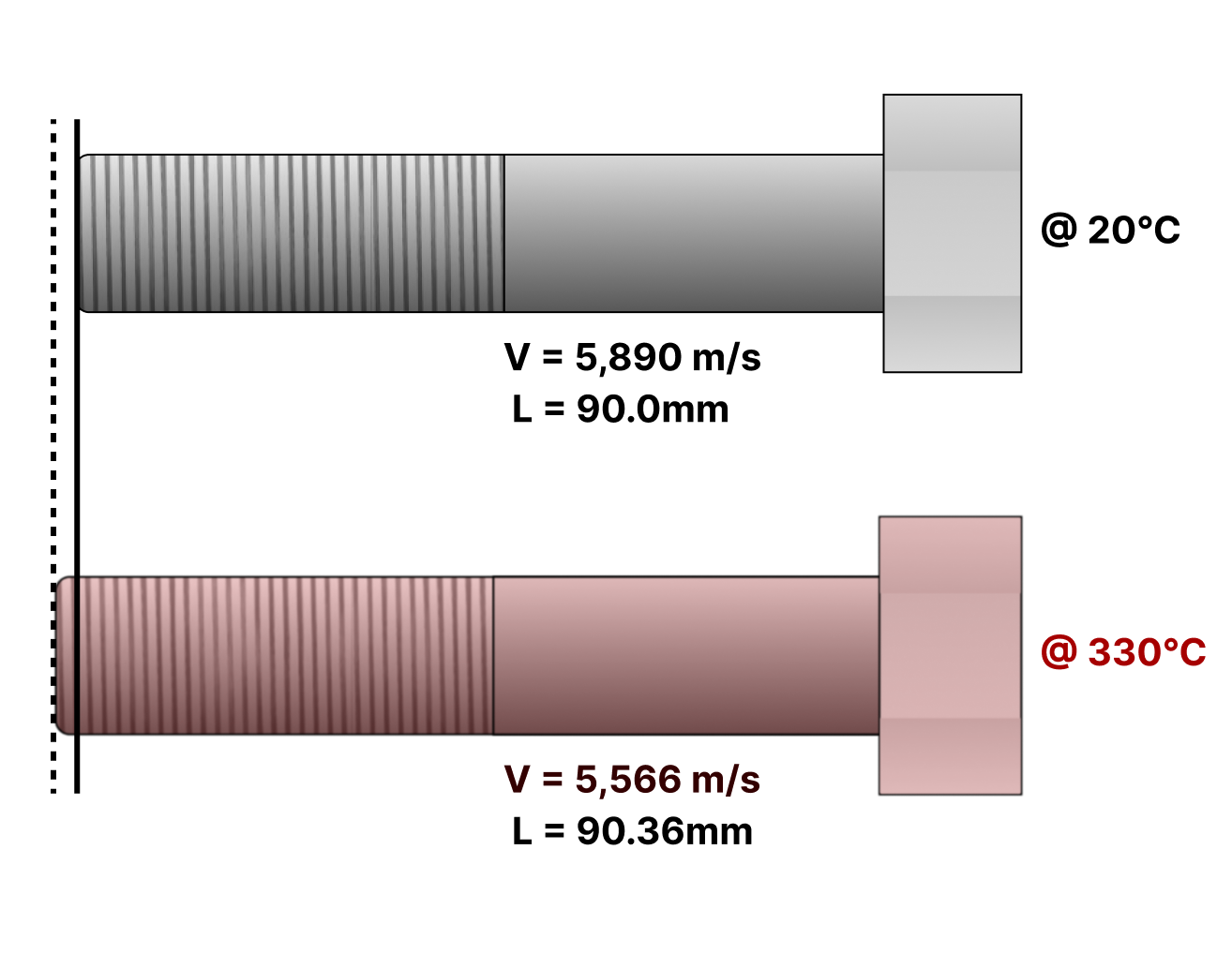 Temperature_FactorWebinar_1