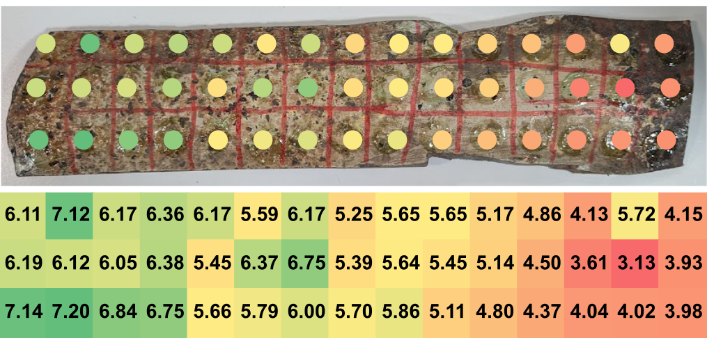 rustyPipeCorrosionMap