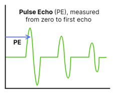 pulse_echo